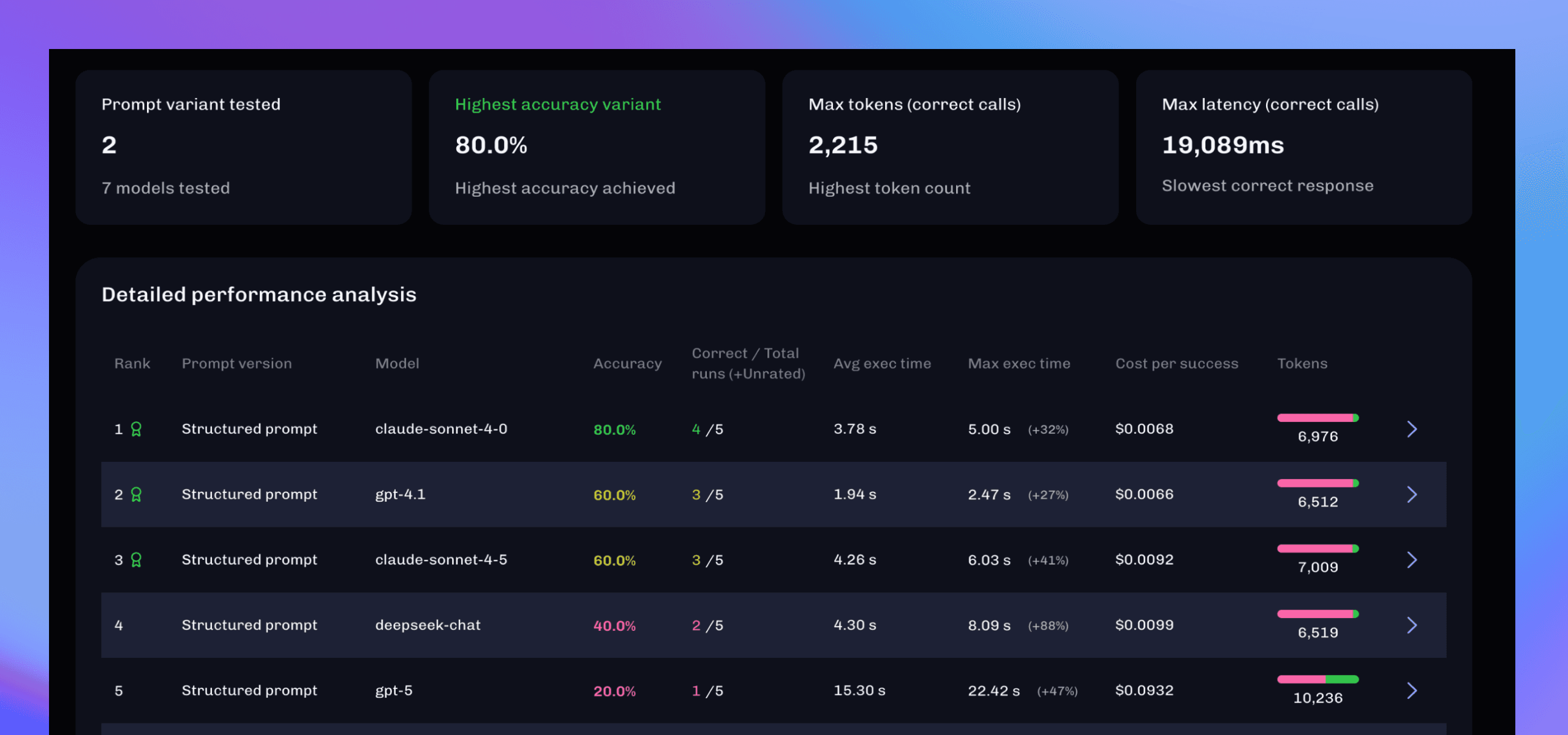 Hero with full image